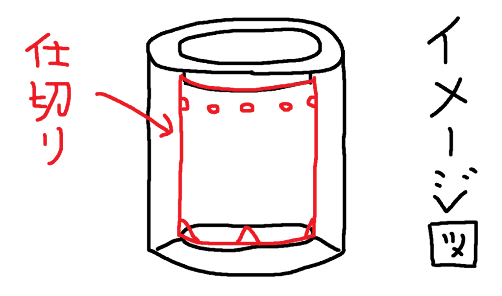 S＆B特製ヱスビーカレー缶でアルコールストーブ　仕切り組み込み　イメージ図