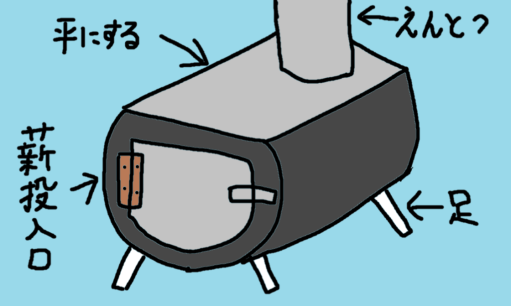 収納可能！自作ペール缶薪ストーブ製作。～前編～（ロケットストーブ 